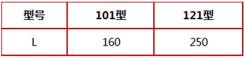 YEJ-121,矩形膜盒压力表,电接点压力表