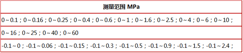 YTZ-150电阻远传压力表,电阻式远传压力表,不锈钢电阻远传压力表